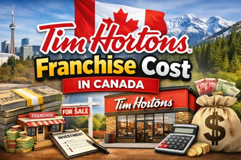 Tim Hortons Franchise Cost in Canada